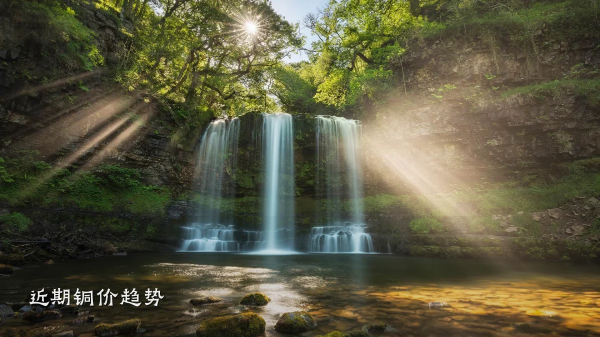 近期铜价趋势